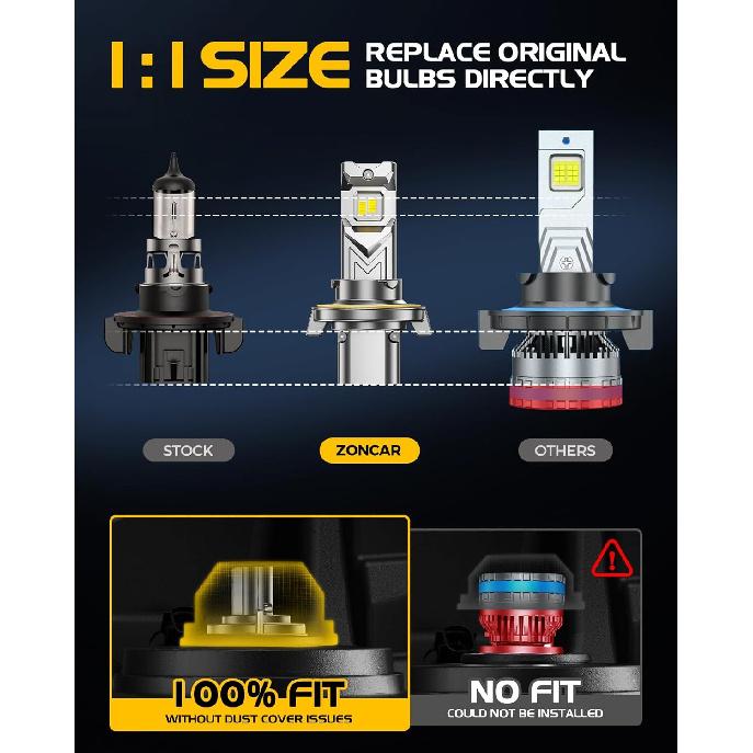 H13 Fog Light Bulbs, 10X Brighter 60000LM 6500K 60W White 9008 Driving Light Bulbs, 1:1 Size Plug N Play IP68 Waterproof, 60,000Hrs Long Lifespan, No