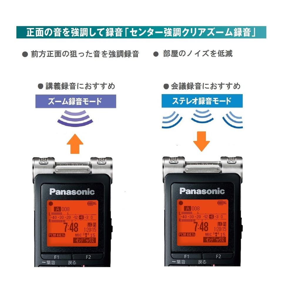 Panasonic Микросхема диктофона RR-XS470-K