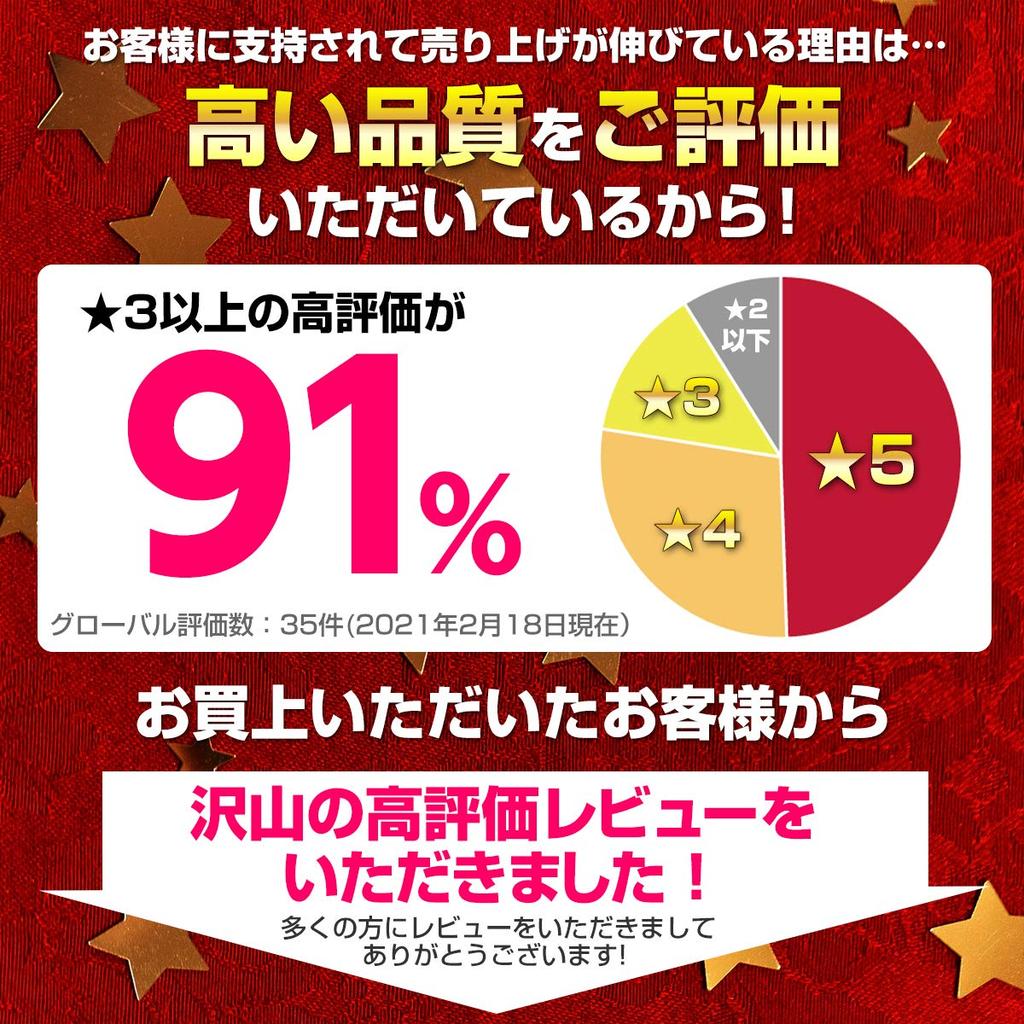 USK STORE Soft Kitchen Set of Water Waffle Wet Leisure Cloth, 12, Absorbent, Thick, Durable, Towel, 100% Cotton, Dishcloth, Towel, (12)