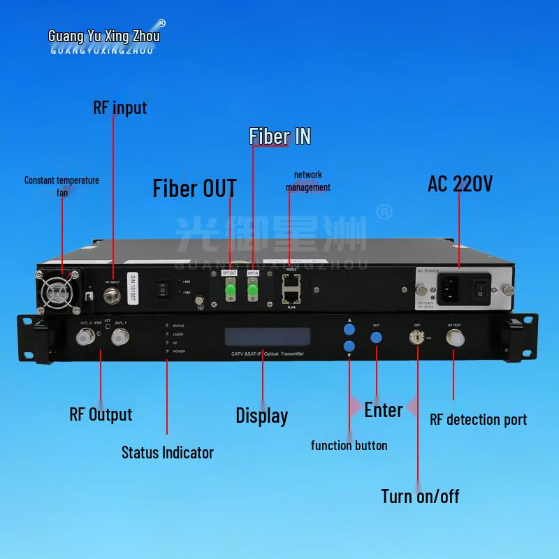GY-L8200 L-Band Bidirectional RF Optical Transceiver