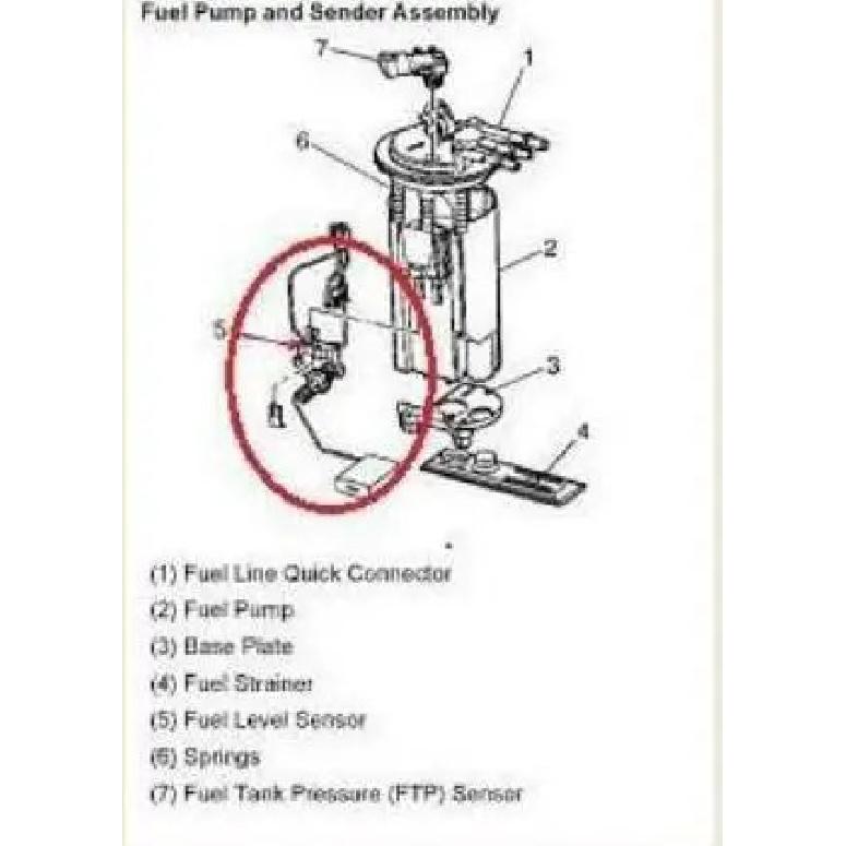 NEW High Quingity Fuel Tank Level Sensor For RENAU LT Clio Symbol Thalia E10365M 8200683199 0986580312 FE10049-12B1 8200027963