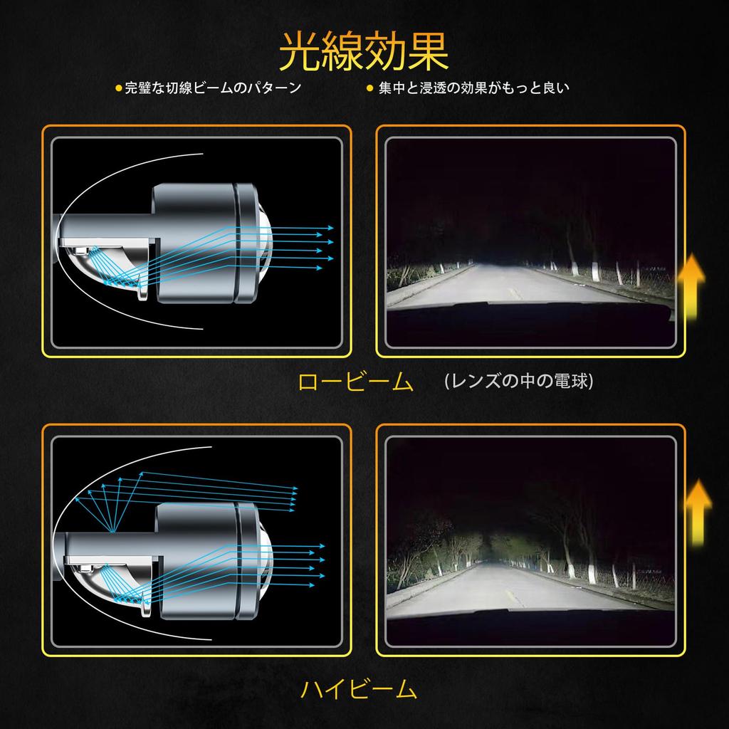 AILEO H4 Car LED Projector with Lens, Headlight, Hi/Lo Switching, Explosive Light, 6,500 K,