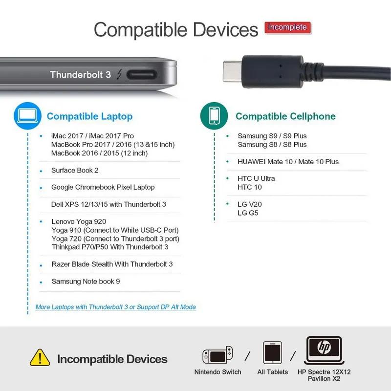 Адаптер USB C 3,1 типа C к VGA, кабель-переходник HD 1080P для MacBook Pro, Samsung, ТВ, телефона, экрана ноутбука, линейный проекционный преобразователь