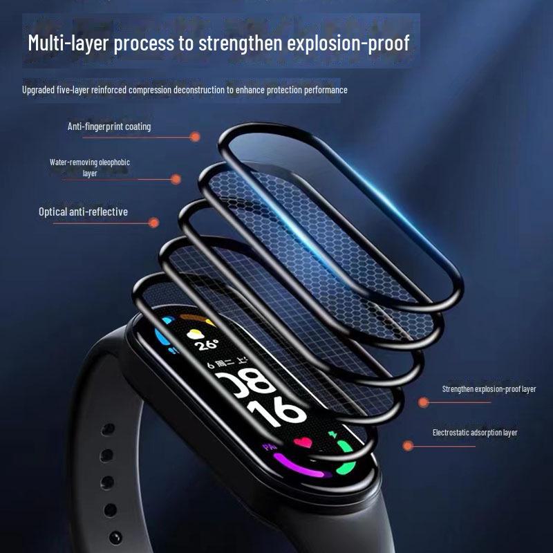 3D изогнутая мягкая пленка для Xiaomi Mi Band 9 Pro - Композитный материал PMMA