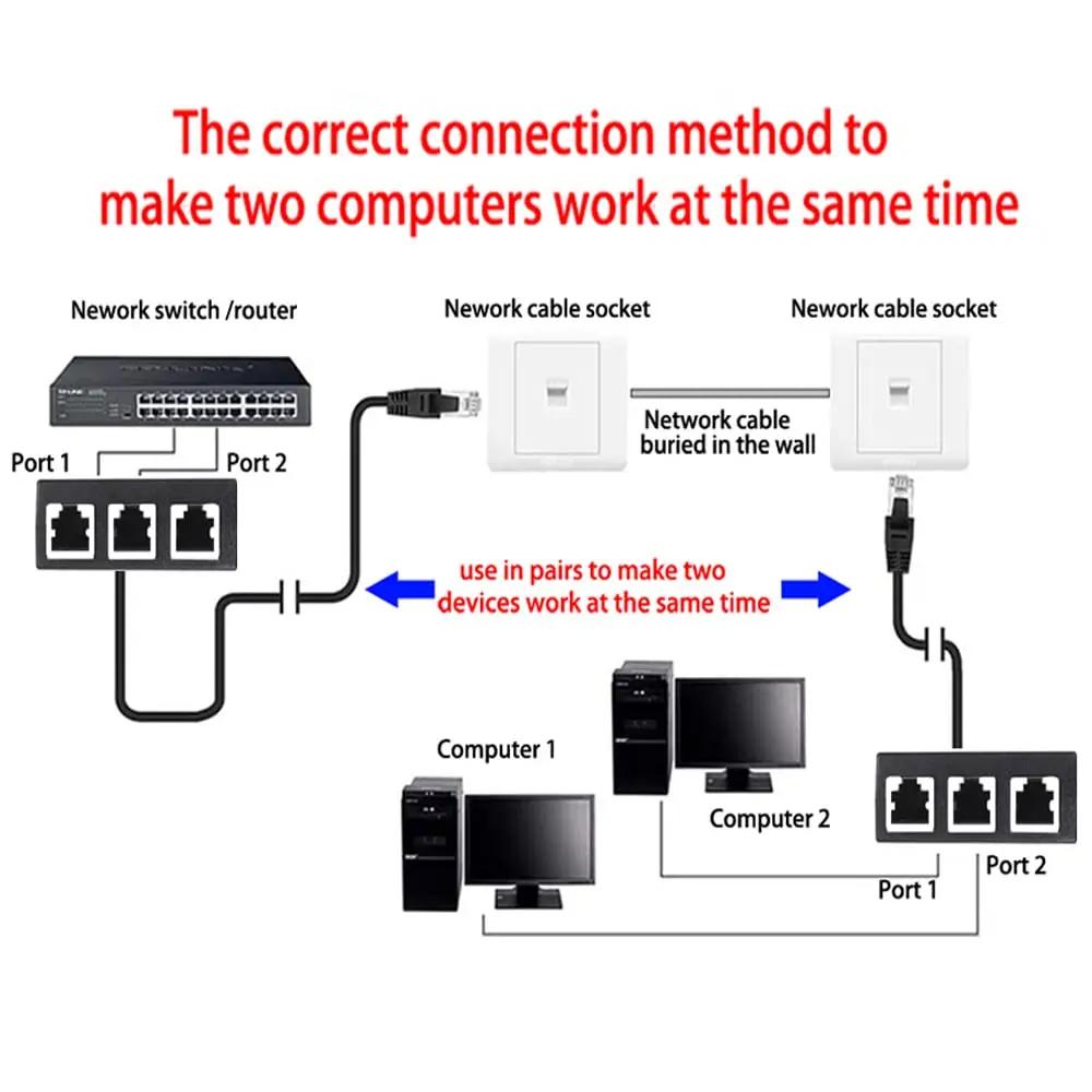 Разветвитель RJ45 1 на 2 / 1 на 3 направления Сетевой адаптер Cat5 Cat6 Cat7 LAN Ethernet-кабель для расширения сети