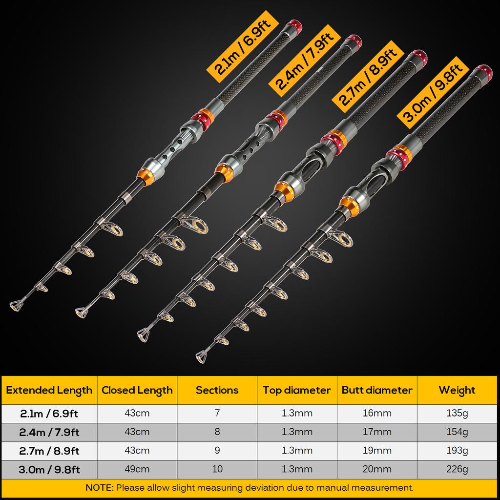 Портативный набор приманок, спиннинговая катушка, комбинированная удочка, полный комплект, телескопическая удочка с удочкой