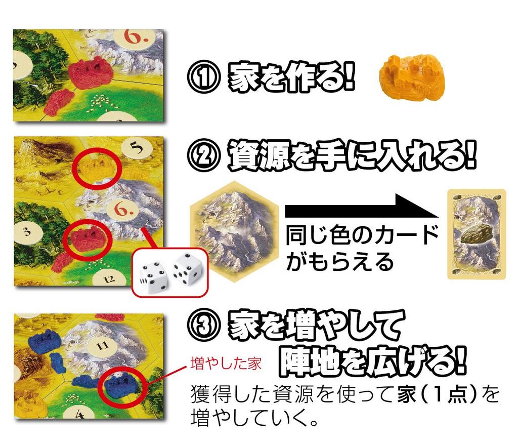 GP Games Catan Стандартное издание