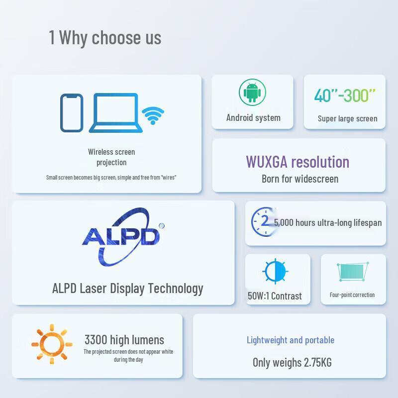 Appotronics AL Series Portable Business Laser Projector (CN version)