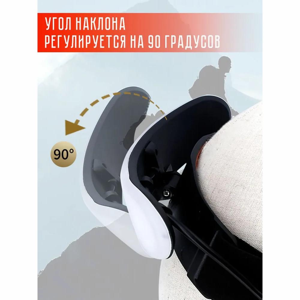 Перезаряжаемый налобный фонарь