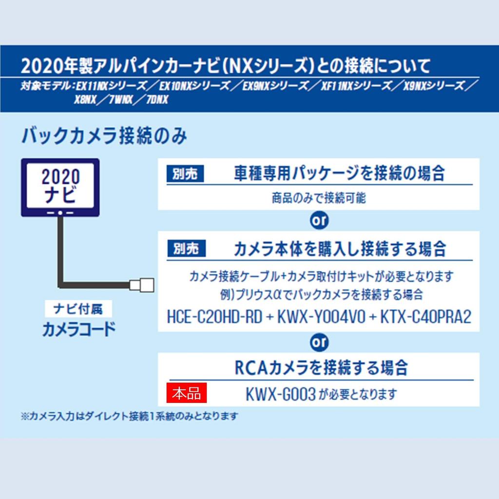 Alpine KWX-G003 RCA Camera Converter Cable for NX Series