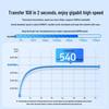 SAMZHE CAT6 Gigabit Ethernet Patch Cable