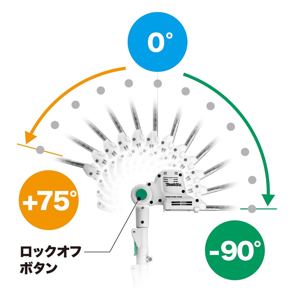 Аккумуляторная машинка для стрижки волос Makita 300 мм 18 В продается отдельно Аккумулятор/зарядное устройство MUN301LDZ