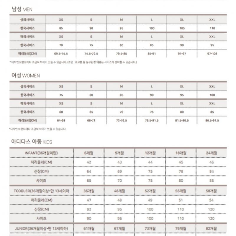 New Balance Short Sleeve Tee C28 Nbnee21033 19 Uni Essential Center Logo Short Sleeve Tee