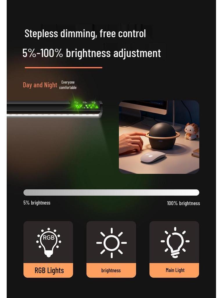 Светодиодная настольная лампа полного спектра с антибликовым покрытием, высоким индексом цветопередачи Ra95 и защитой глаз