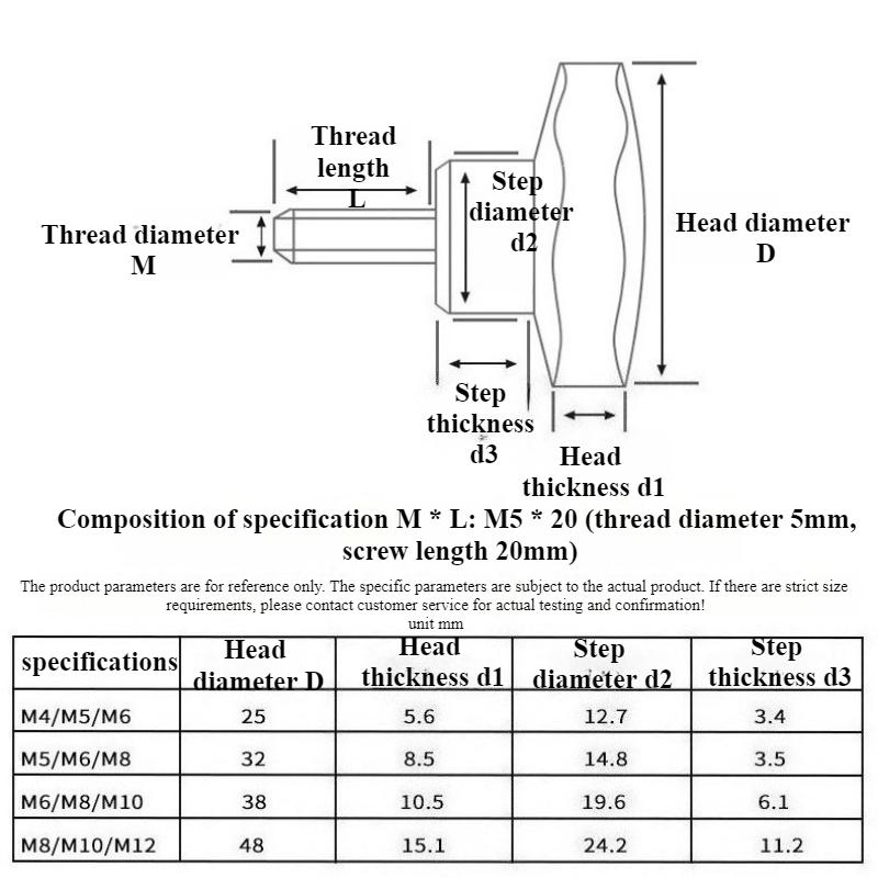 5 шт./набор Звездообразная ручка из углеродистой стали, машинные винты, винты-барашки, болты с головкой, резьба, зажимной винт с накатанной головкой