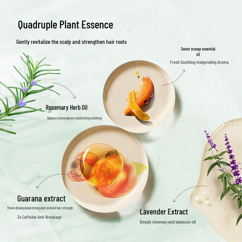 René Furterer Vitality & Strength Hair Trial Set