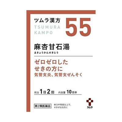 Забота о здоровье – Домашняя аптечка