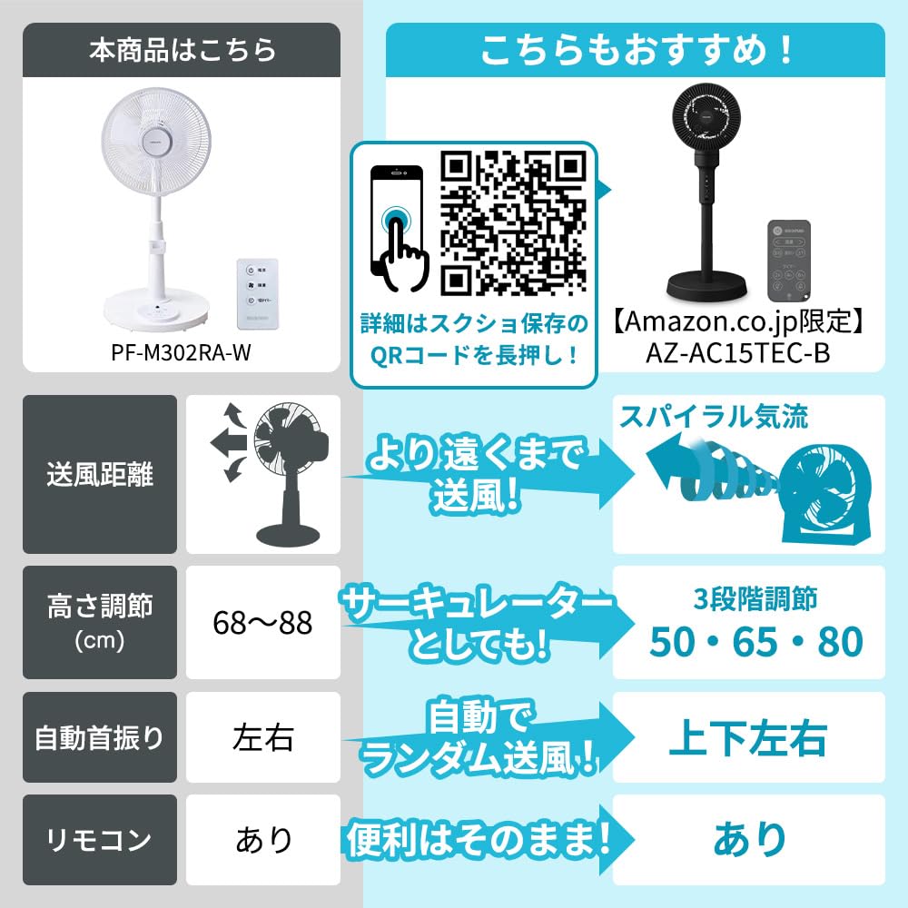 Экономия Iris Ohyama Осциллирующий вентилятор с пультом дистанционного управления 3 уровнями таймера воздуха для гостиной Белый [измерения мощности] Управление, громкость, функция, вентиляция, вентилятор,