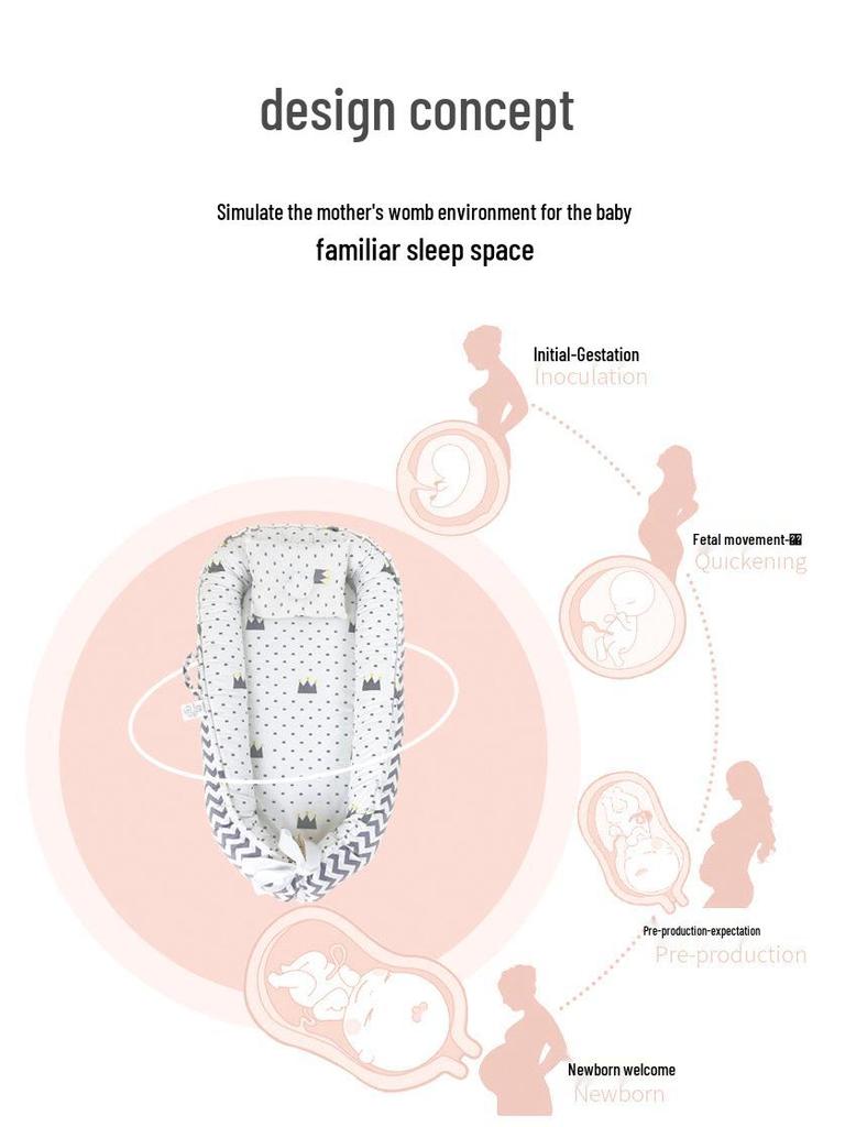 Складное трансграничное бионическое детское гнездышко-кроватка для новорожденных