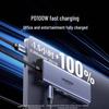 Ugreen USB-C 6-в-1 хаб с HDMI и PD
