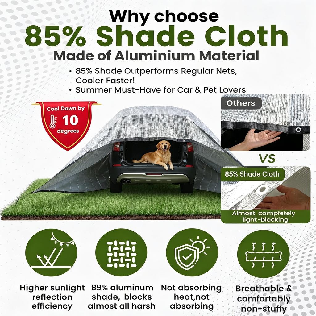 81% Отражающая ткань Aluminet для затенения Затеняющая сетка Защита от УФ и охлаждающая сетка Теплоотражающая сетка Серебристая светоотражающая ткань