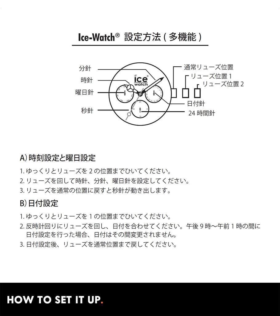 Authorized Distributor Ice Watch Unisex 024288 ICE Boliday Clear Red Skeleton Plastic Date Day of the Week 24 Hour Meter Medium Tonneau Type Boliday