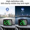Car Head Up HUD Display GPS Speedometer Speed KMH Digital HUD GPS+Beidou Dual Chipsets For All Cars Trucks Electronics