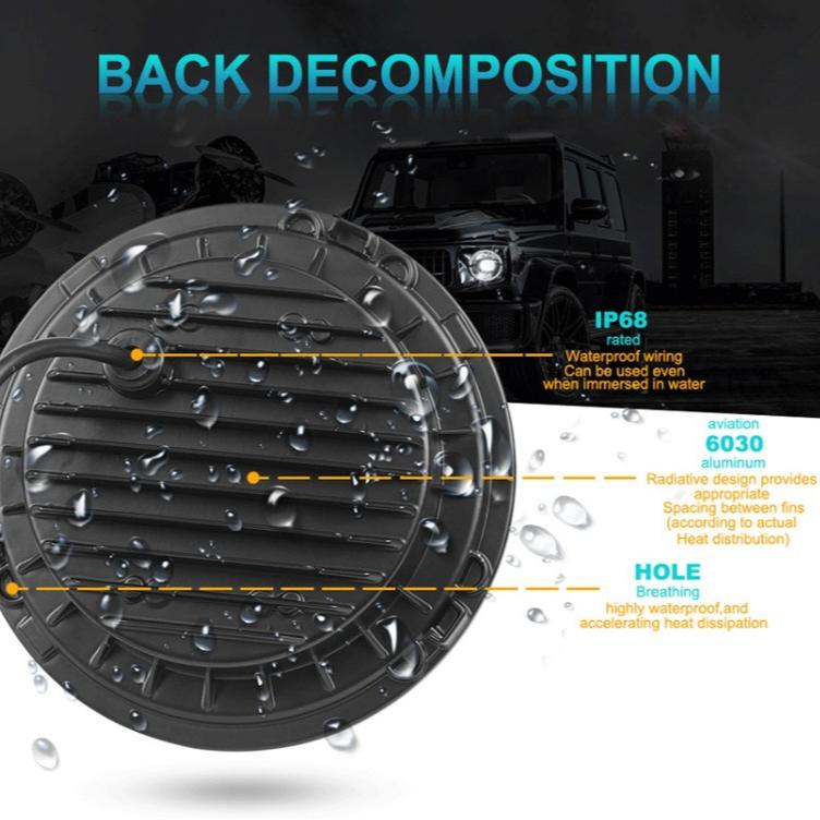 7-дюймовая круглая 4-ламповая светодиодная фара с угловым глазом для мотоциклов и внедорожников 12 В