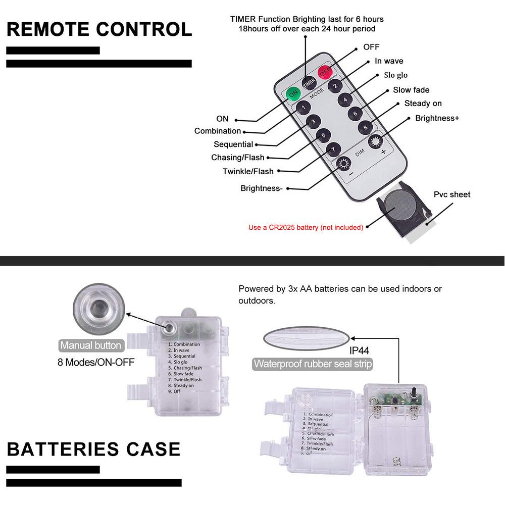 Светодиодные тыквенные огни Хэллоуинские украшения для вечеринок Череп гирлянды Бар Пульт дистанционного управления