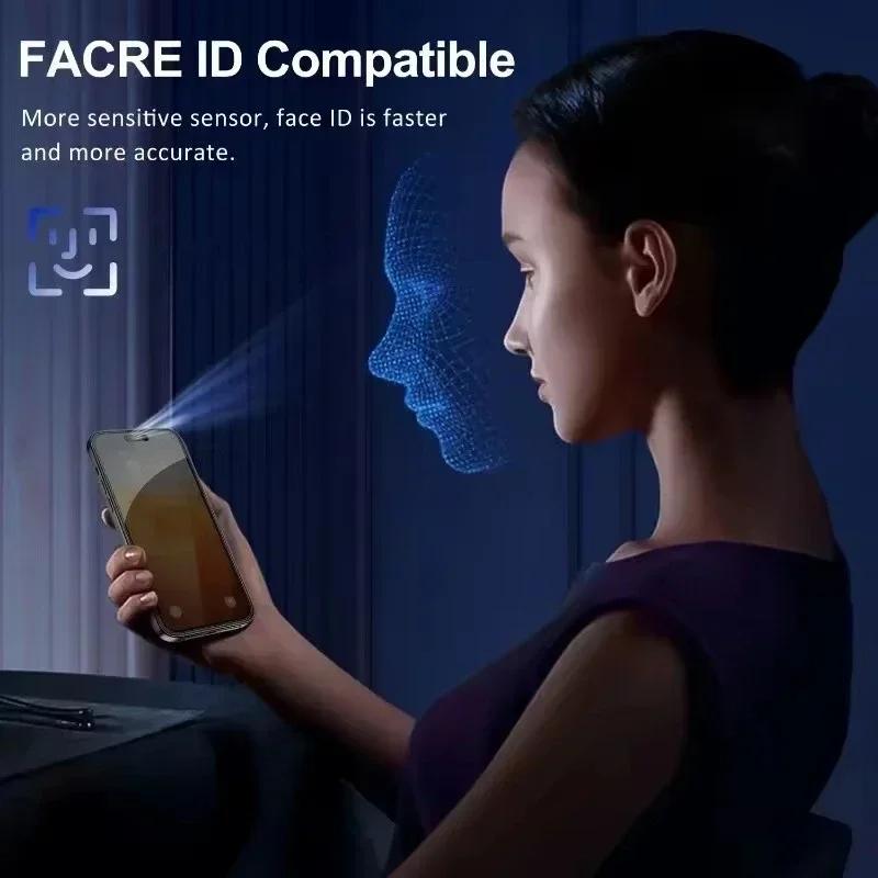 5 шт. Полное покрытие конфиденциальности протектор экрана для iPhone 16 11 12 13 14 Pro Max Mini 8K антишпионское стекло для iPhone 15 PRO XR X XS MAX