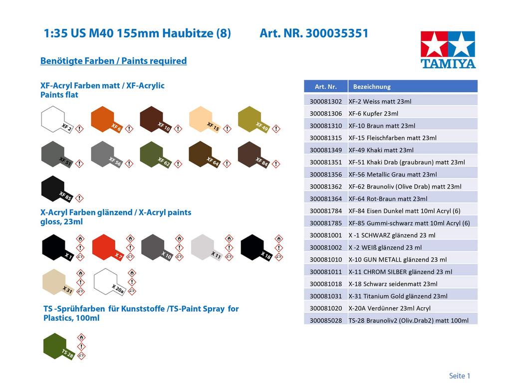 Tamiya 135 Military Miniature Series No.351 US Army 155mm M40 Self-Propelled Artillery Big Shot Plastic Model 35351