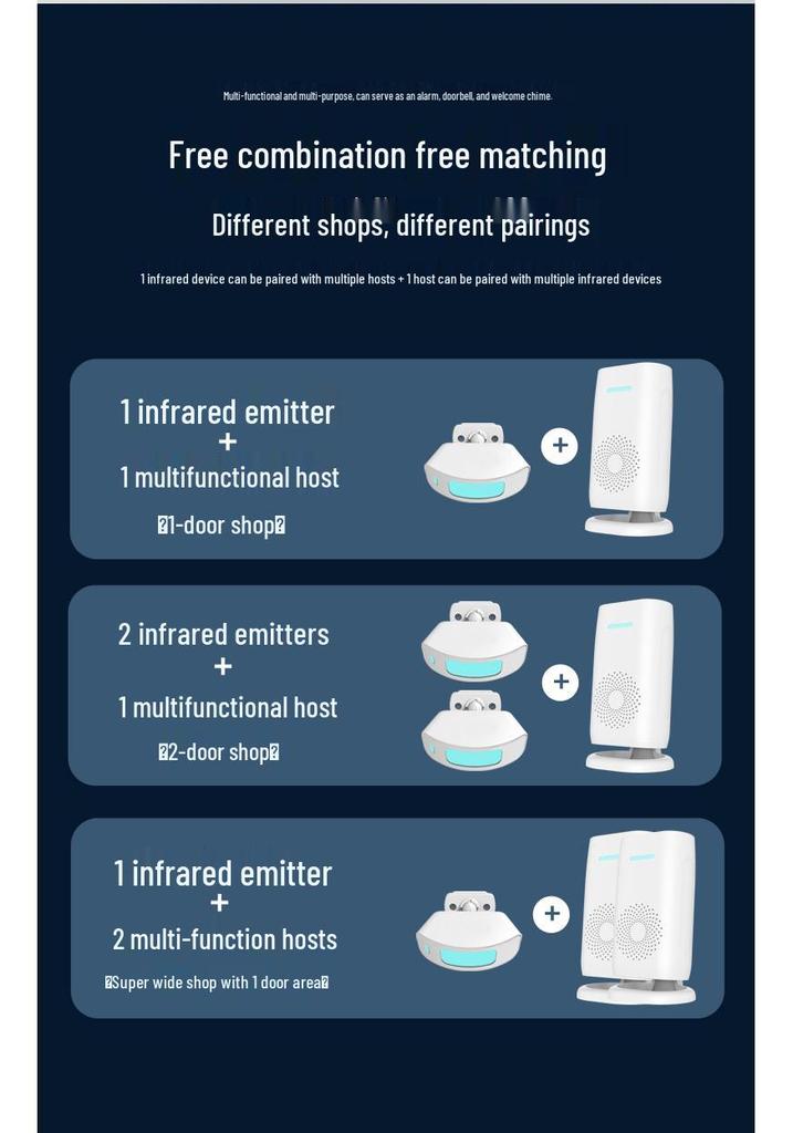 Умный датчик посетителей для входа, дверной звонок с напоминанием о прибытии для магазинов