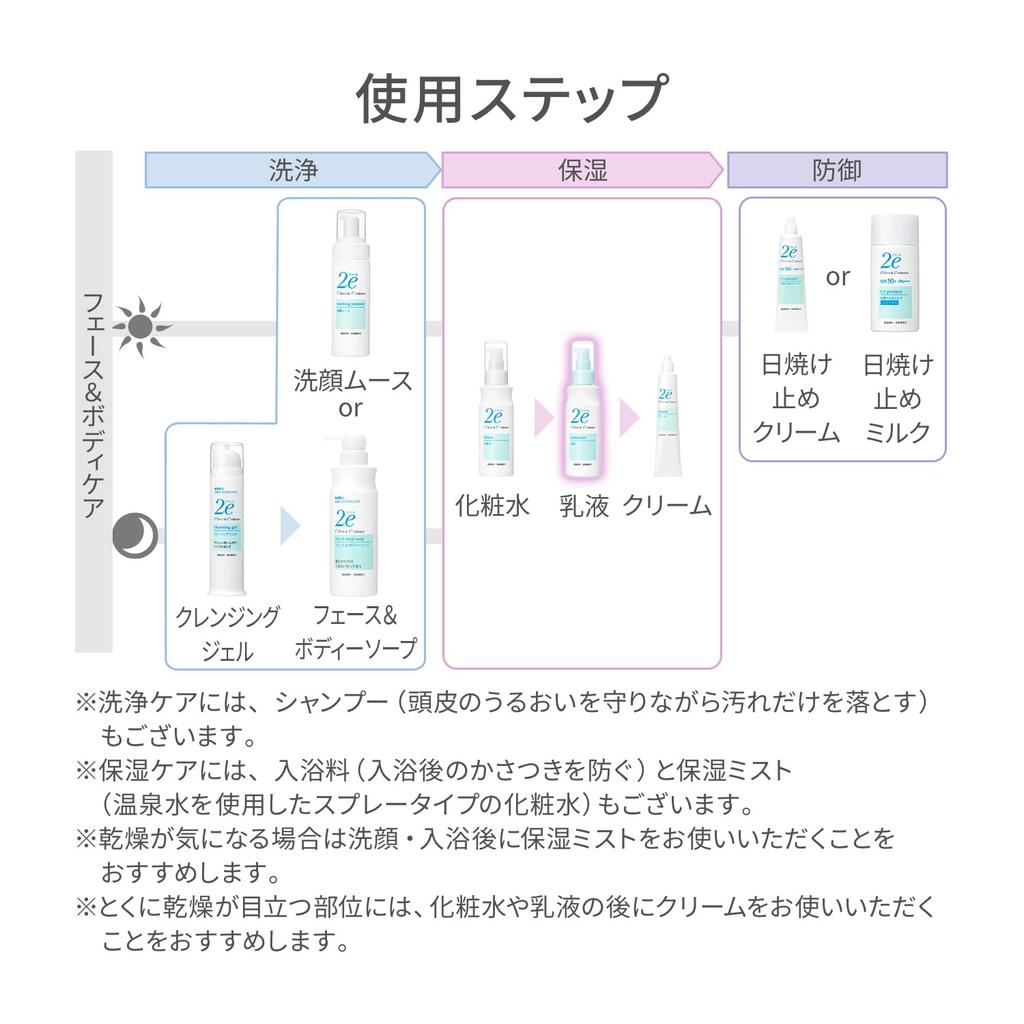 Due 2e Эмульсия 140мл