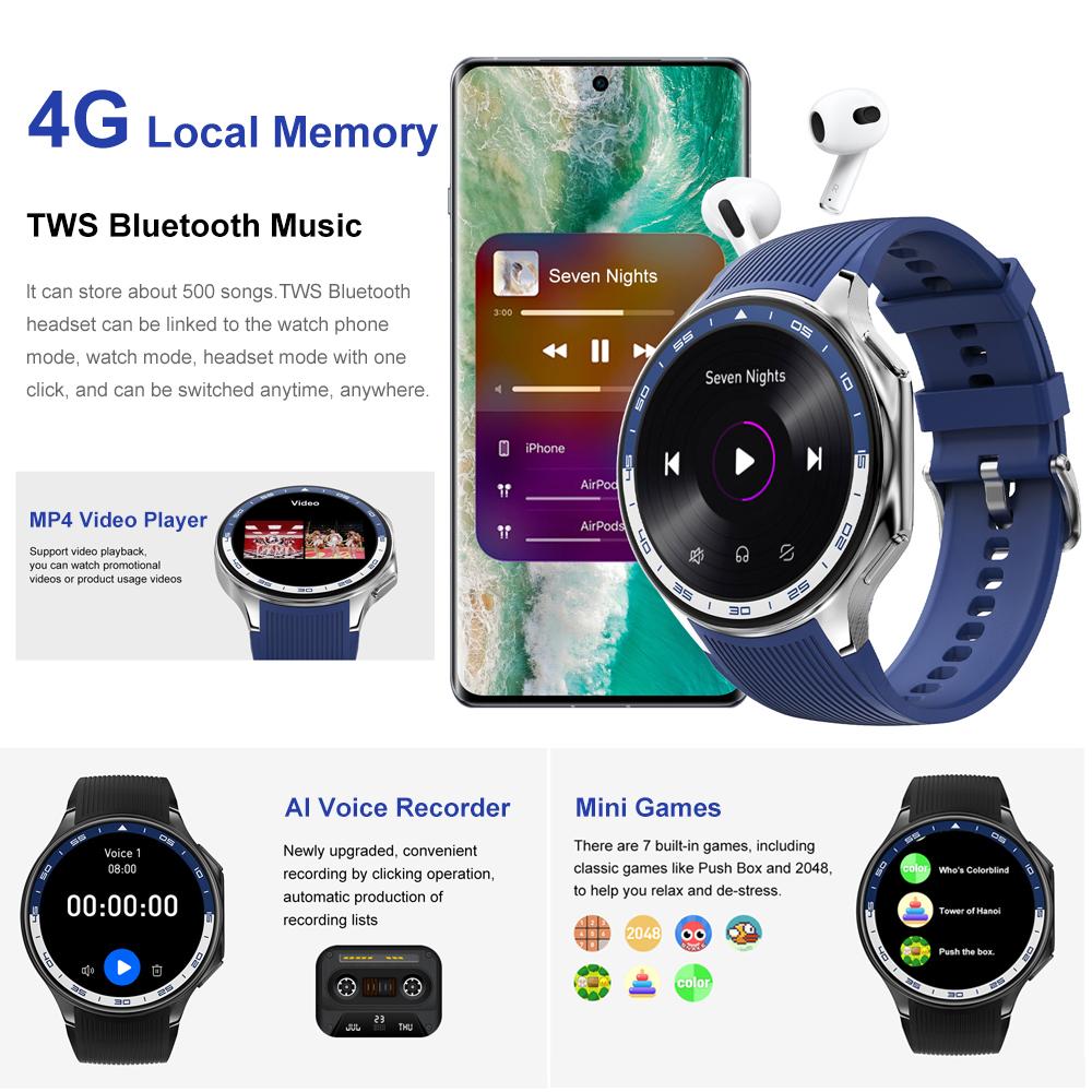 Для OPPO 4G Amoled Смарт-часы для мужчин Bluetooth Вызов Музыка MP4 Воспроизведение видео IP68 Водонепроницаемый фитнес-трекер Часы для бега Активный отдых на свежем воздухе Android