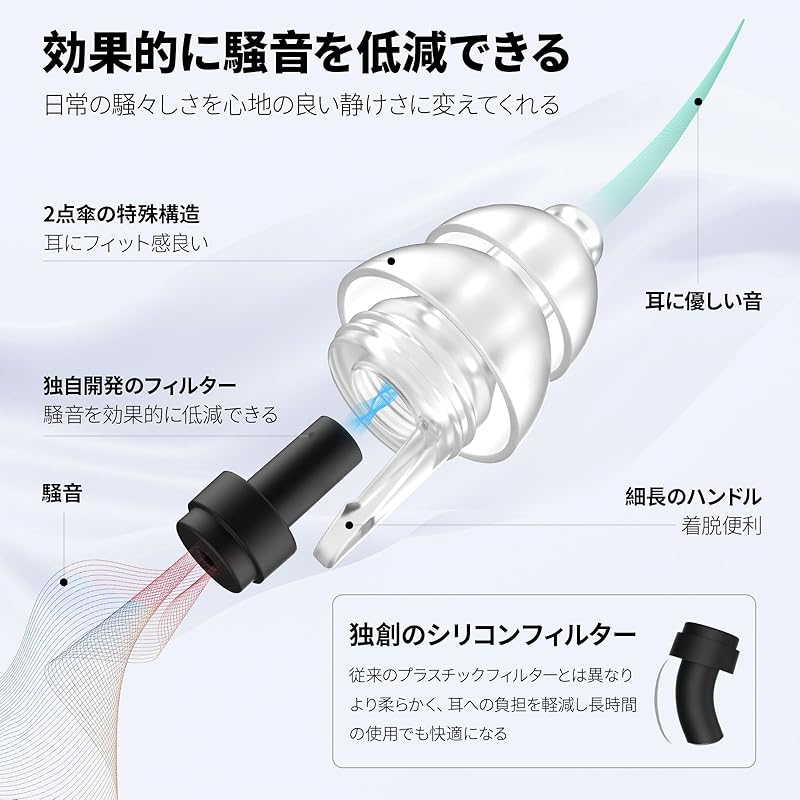 Quietide Earplugs for Sleeping Earplugs for Sleeping Sound Insulation Noise Reduction Equipped with Filter Soundproofing Sleep Goods Hyperacusis Noise