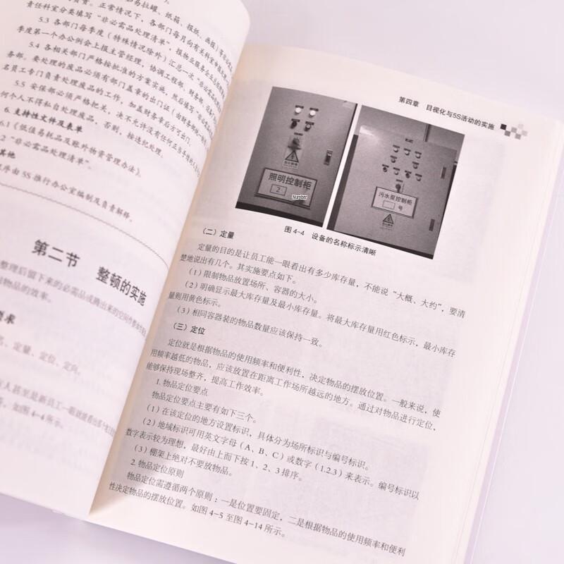 Property Visual Management and 5S Implementation Manual