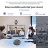 Meeteasy HD Video Conference System (CN version)