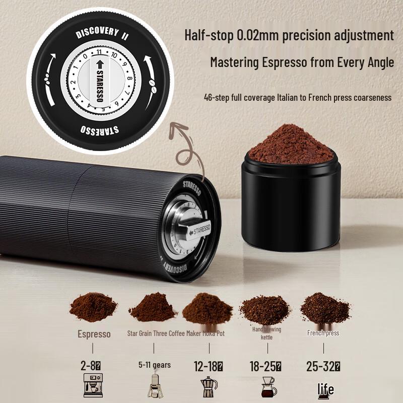 Электрическая кофемолка Xingli D6E Plus