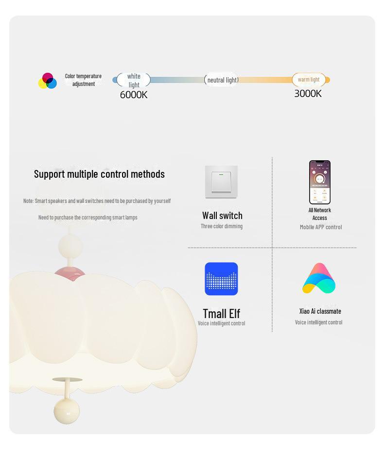 Потолочный светильник кремового цвета во французском средневековом стиле для главной спальни и детского кабинета - полный спектр защиты глаз
