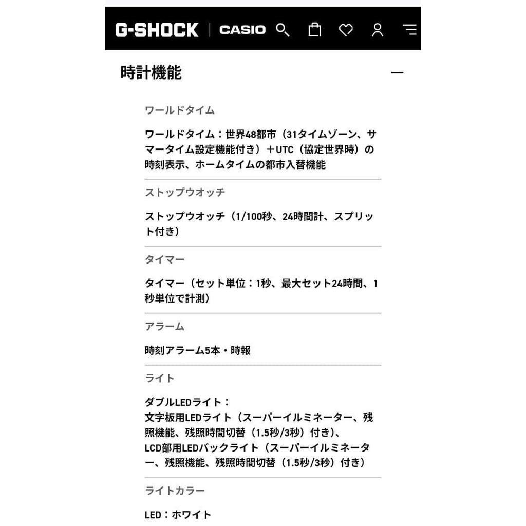 Б/у [Новый] CASIO G-SHOCK GA-2000S-7AJF