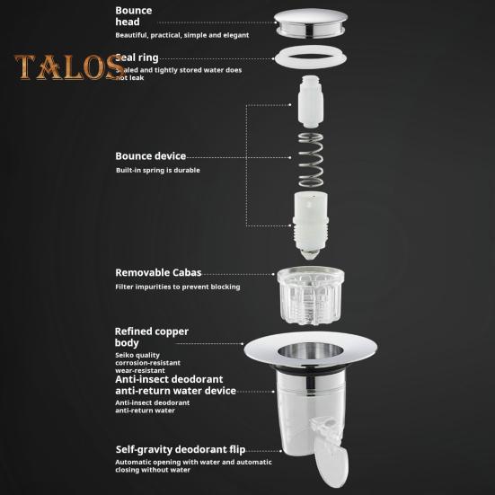 Стопор для умывальника Push-Type Design Bouncing Core Technology Stopper для предотвращения повреждения водой Home Cream Cover