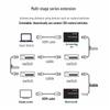 MT-viki HDMI-удлинитель 1080P 200м
