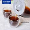 Compact Automatic Drip Coffee & Tea Maker for Home & Office
