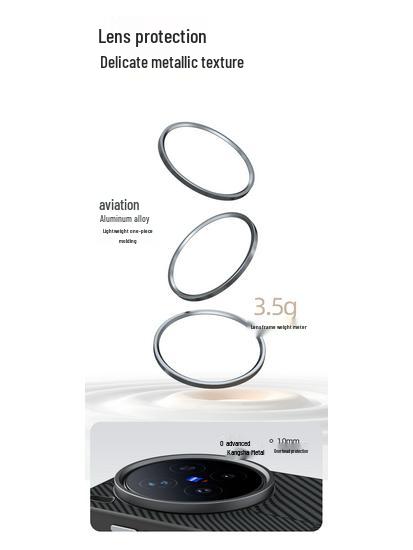 Vivo X300 Pro Невидимый Магнитный Мягкий Защитный Чехол