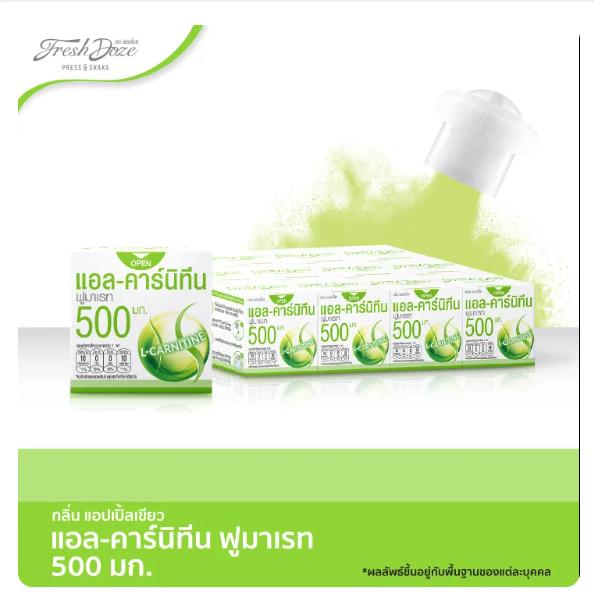 l carnitine market size L-carnitine Market Size