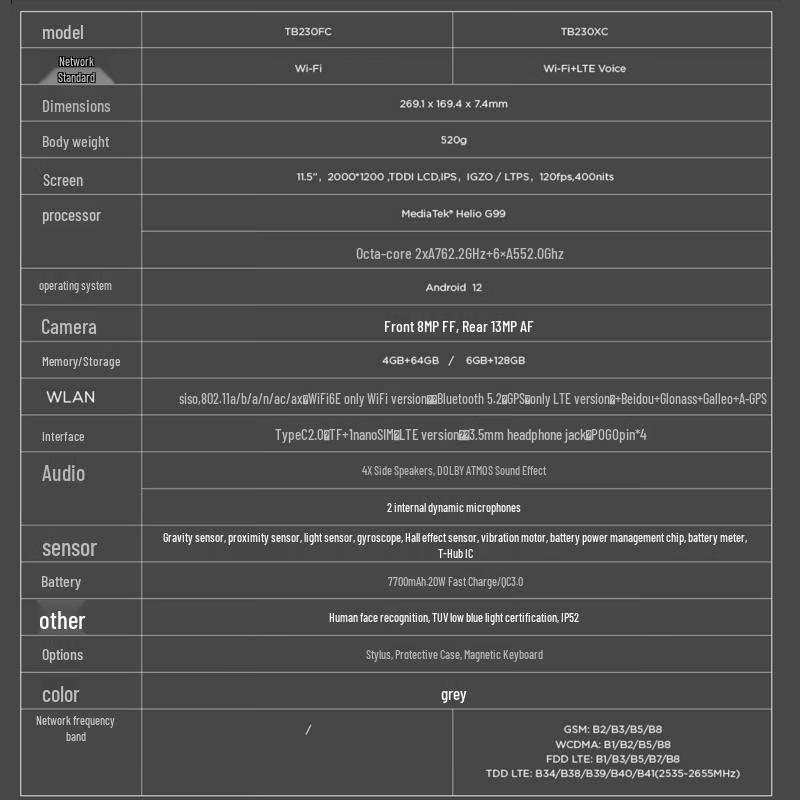 Lenovo Планшет K11 Gen2 11,5 дюйма (Китайская версия)