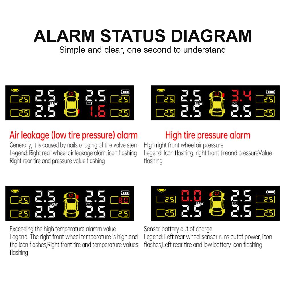 4 датчика TPMS Автомобильная солнечная TPMS Система контроля давления в шинах Автомобильный монитор шин Вращающийся держатель Автомобильная охранная сигнализация Комплект T10