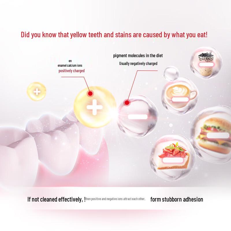 Colgate Отбеливающая зубная паста с ферментами (Вкус белого персика)