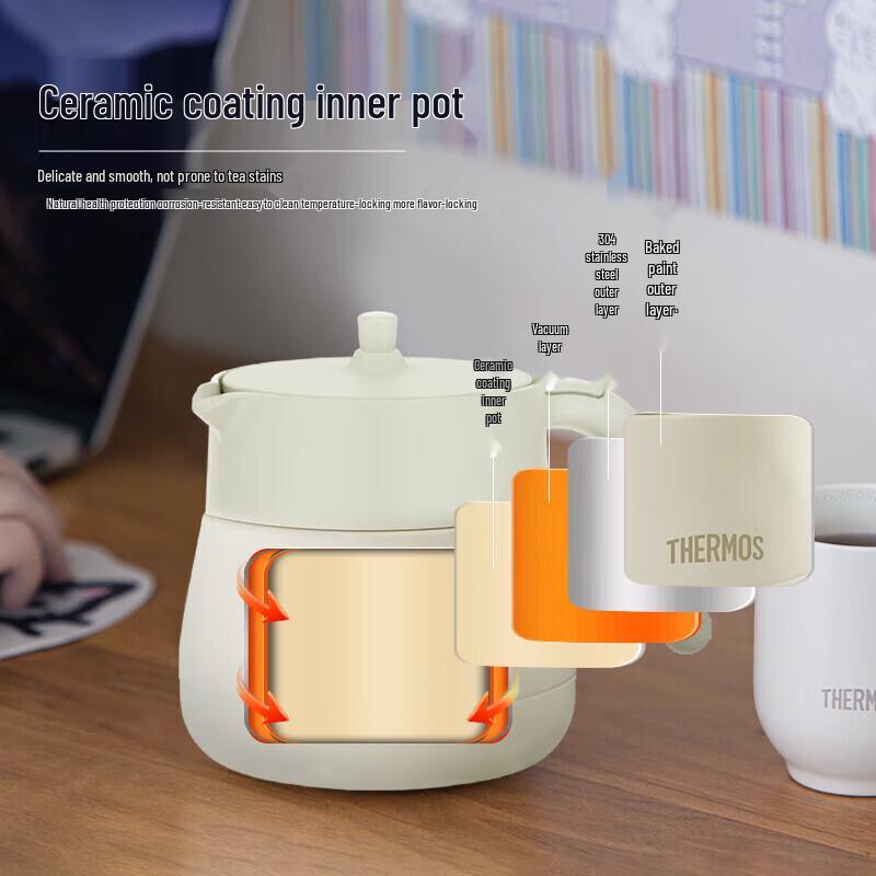 Thermos Термоизолированный чайник с керамическим покрытием