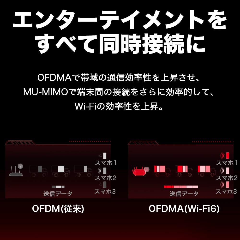 Беспроводной WiFi адаптер TP-Link, Wi-Fi 6, PCI-Express, Bluetooth 2402 + 574 Мбит/с, Archer TX3000E
